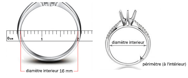 Guide / Connaitre sa taille de bague - Urbanbijoux